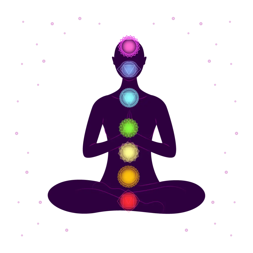 Sparshhconnect-Chakras-about-us