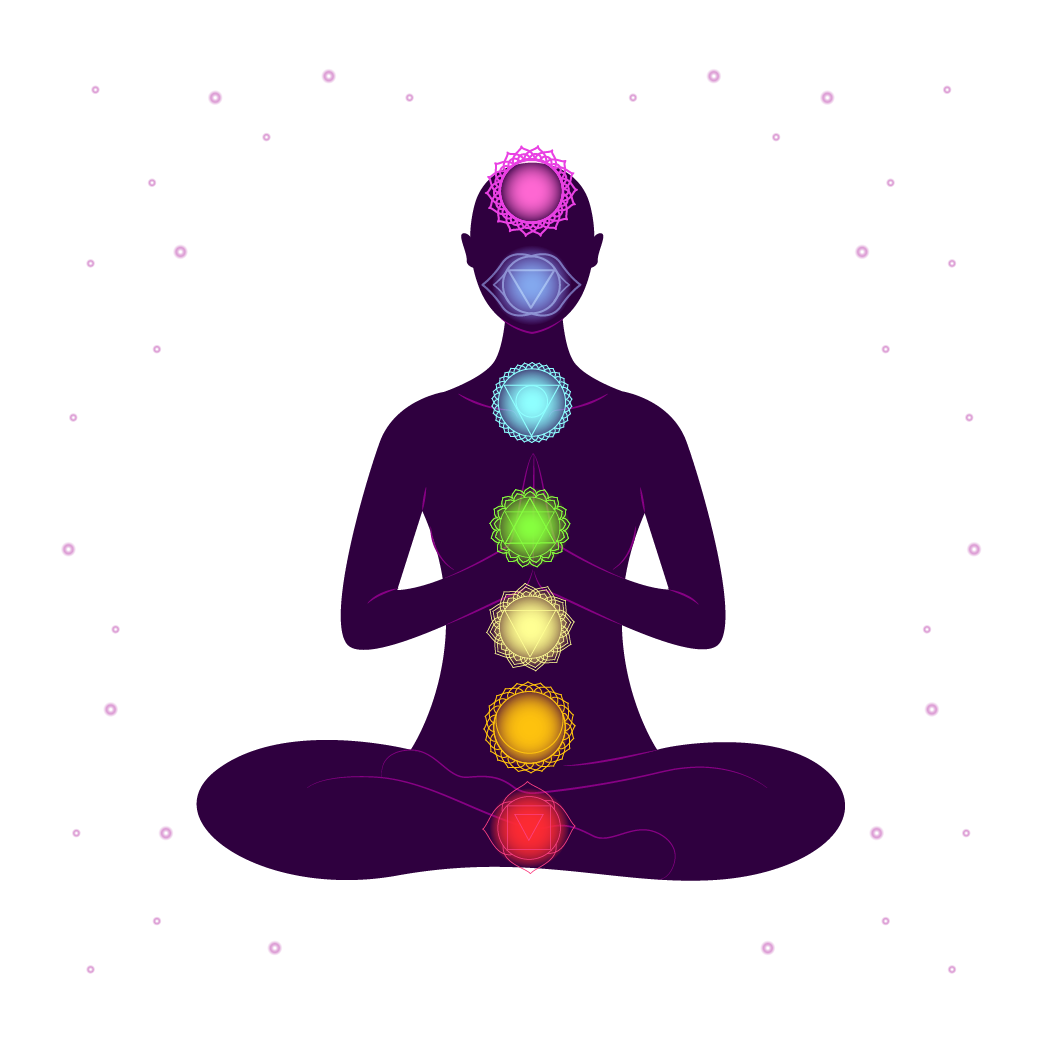 Sparshhconnect-Chakras-about-us